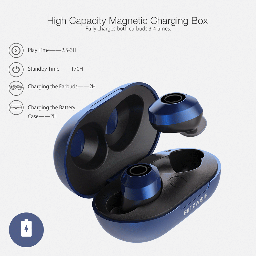 Bluetooth наушники Blitzwolf BW-FYE4, BW-FYE5, QCY T1S, Rock Space-X6S ...