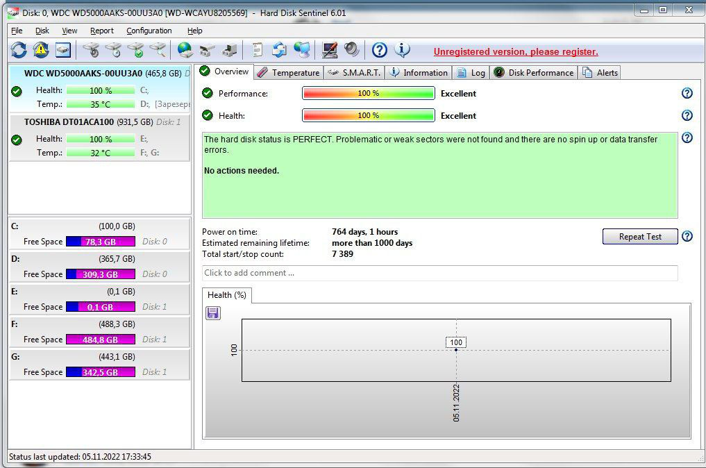 Дешевый компьютер для работы