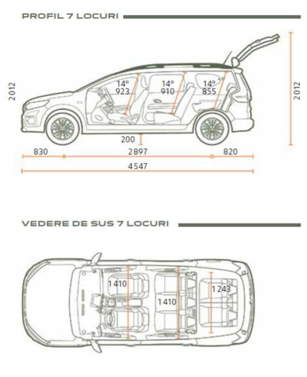 Dacia Jogger foto 6