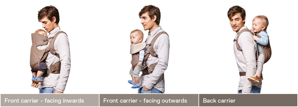 Рюкзак кенгуру эрго-рюкзак my carrier Stokke green фото 1