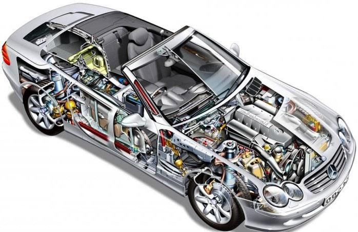 Автоэлектрик, Кишинев, Service Auto Prime. Любые проблемы с электрикой. Недорого, гарантия качества фото 2