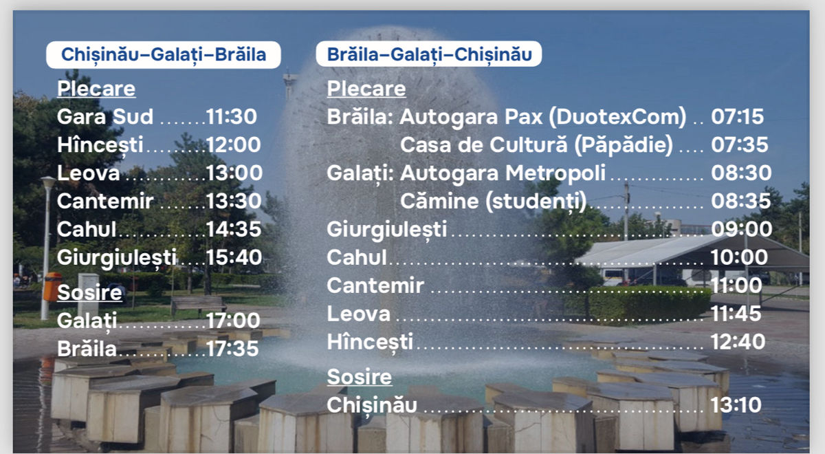 Chisinau - Galati - Braila foto 1