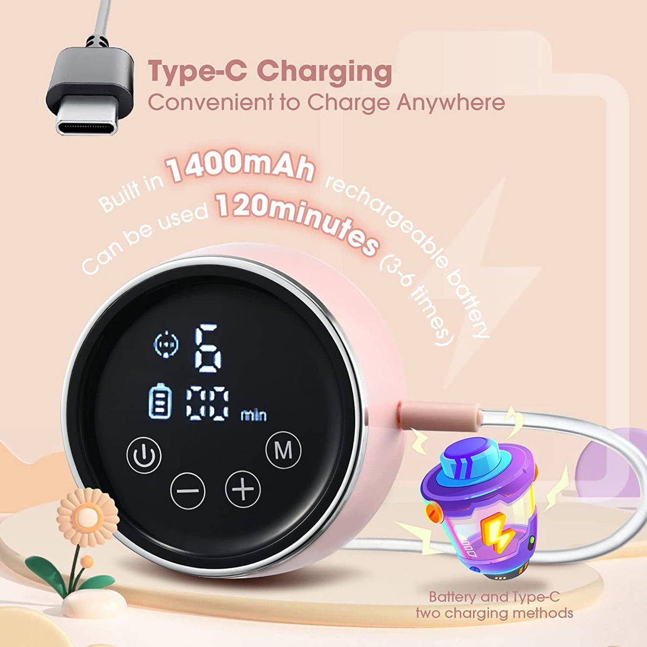 Pompă de sân electrică, 1400 mAh Dual 3 moduri foto 6