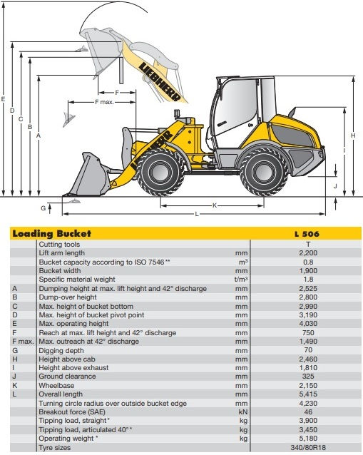 Погрузчик, încărcător Liebherr l506 compact 2023 foto 2