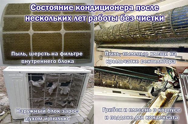 Deservire, profilactică conditionerelor/обслуживание кондиционеров фото 2