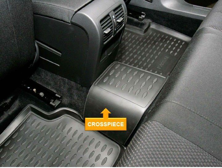 Protecția interiorului și portbagajului auto. Novline-Element. Covorase auto N1. foto 2