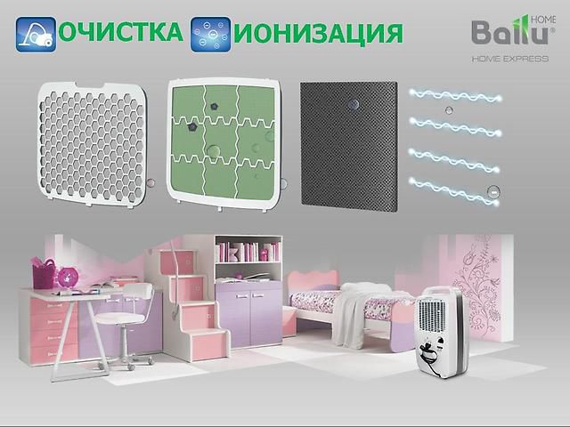 Осушители воздуха с доставкой на дом! фото 5
