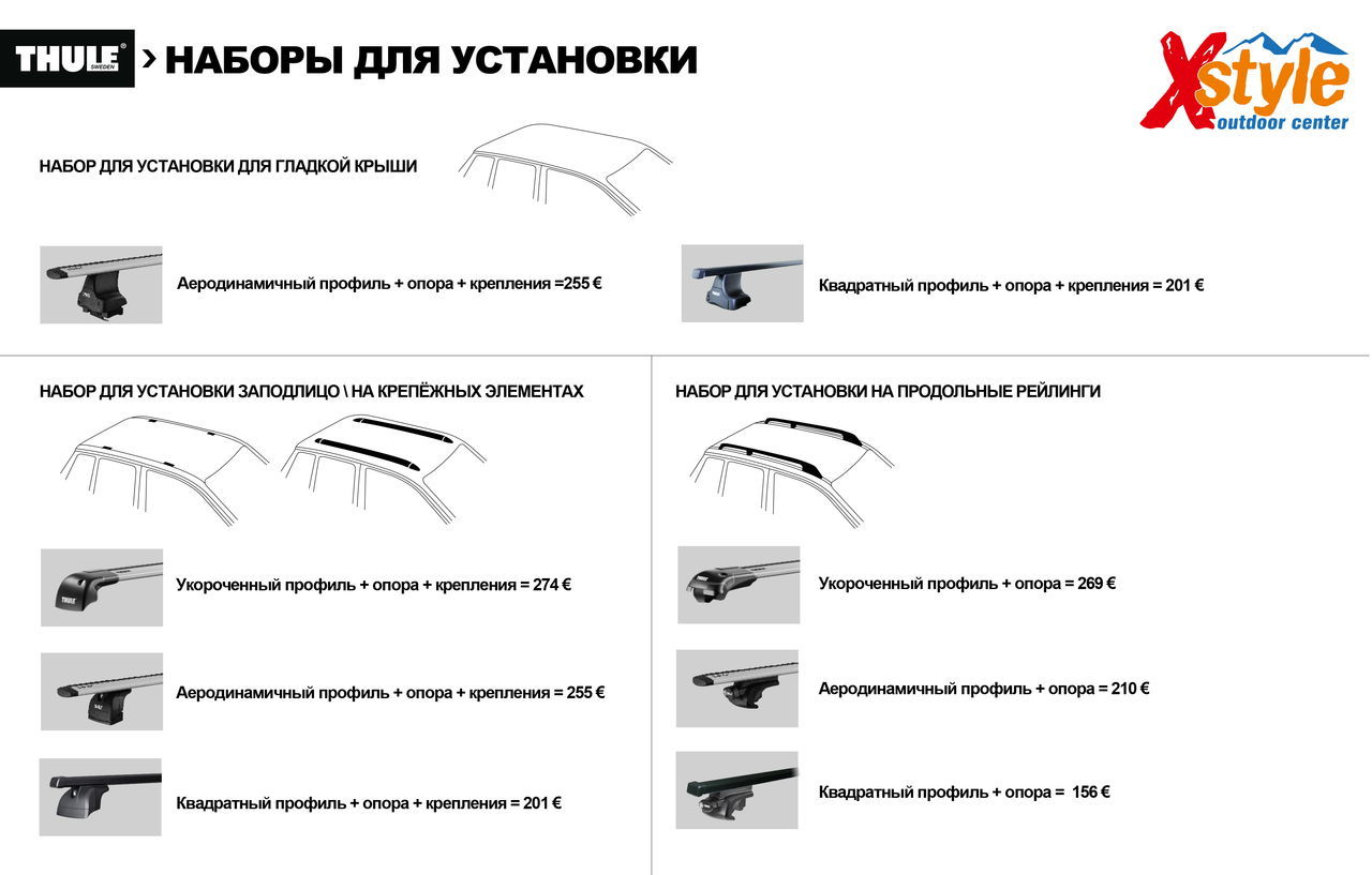 Багажники На Крышу Thule И Modula foto 4