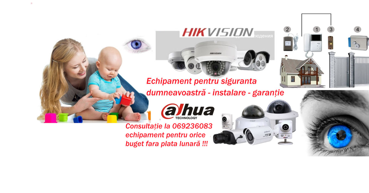 Sistem de supraveghere video cu instalare foto 4