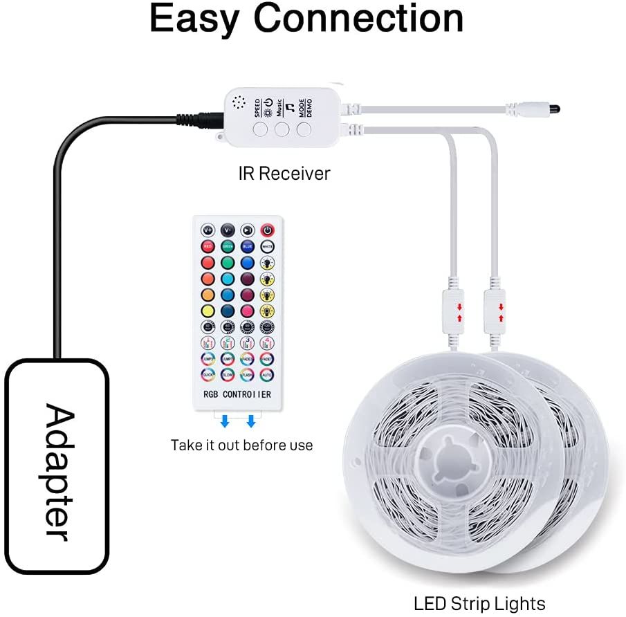 Banda LED 20/30m RGB cu aplicatie la telefon foto 5