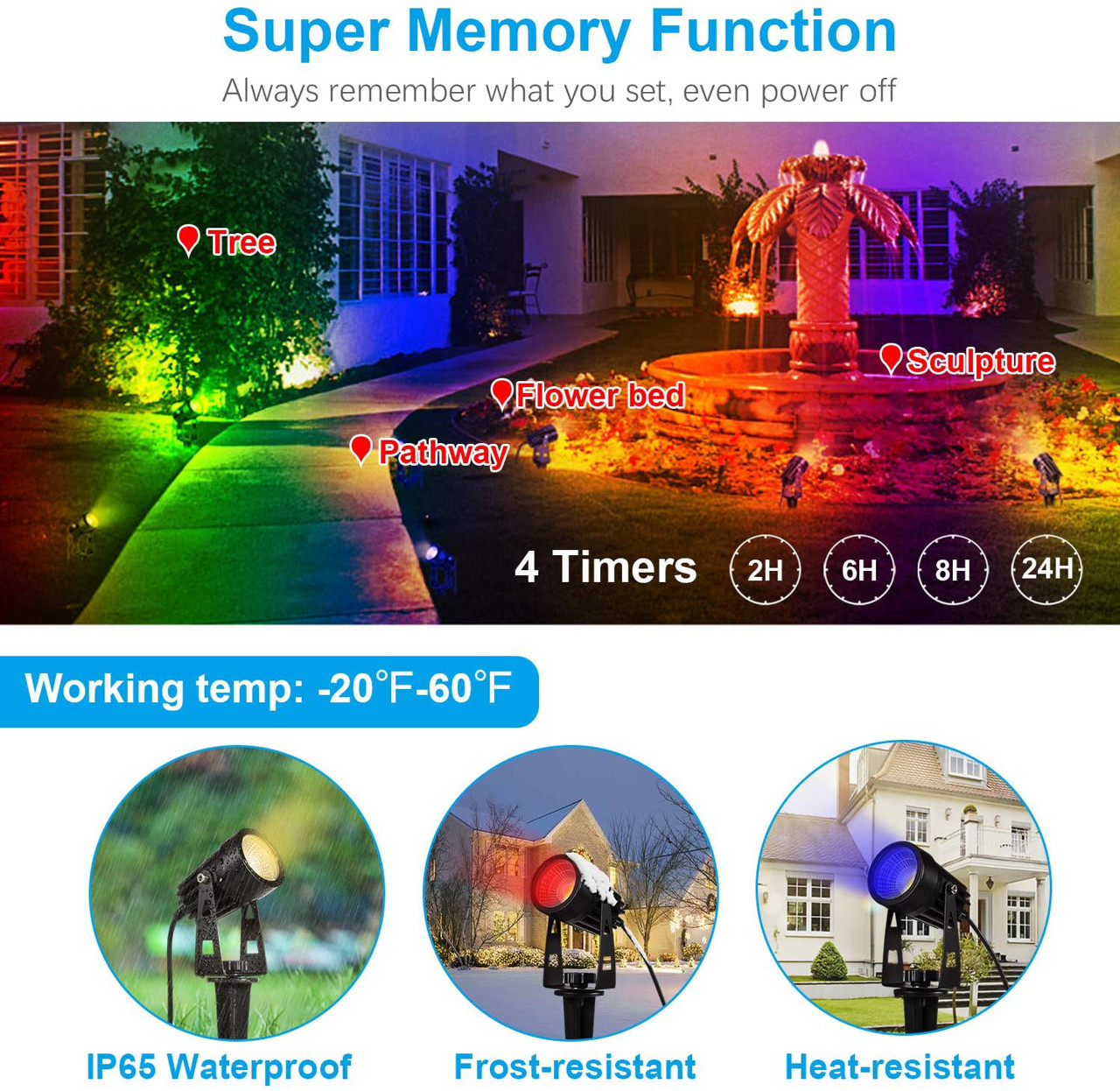 Lumini LED RGB de gradina 20m 18W  din Aluminiu foto 4