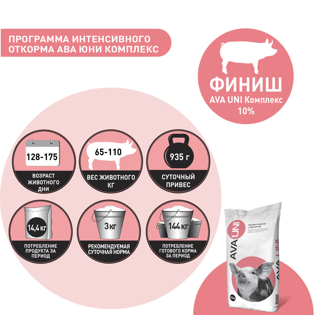 SPMV pentru porci AVA UNI Complex (Start 25%, Grover 15%, Finiș 10%). 25kg foto 7