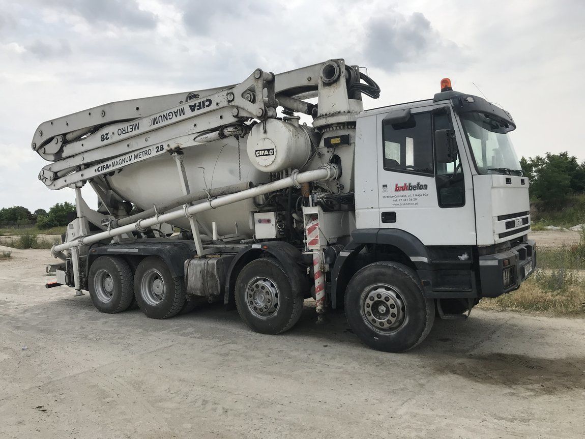 Beton cu pompa si transport foto 5