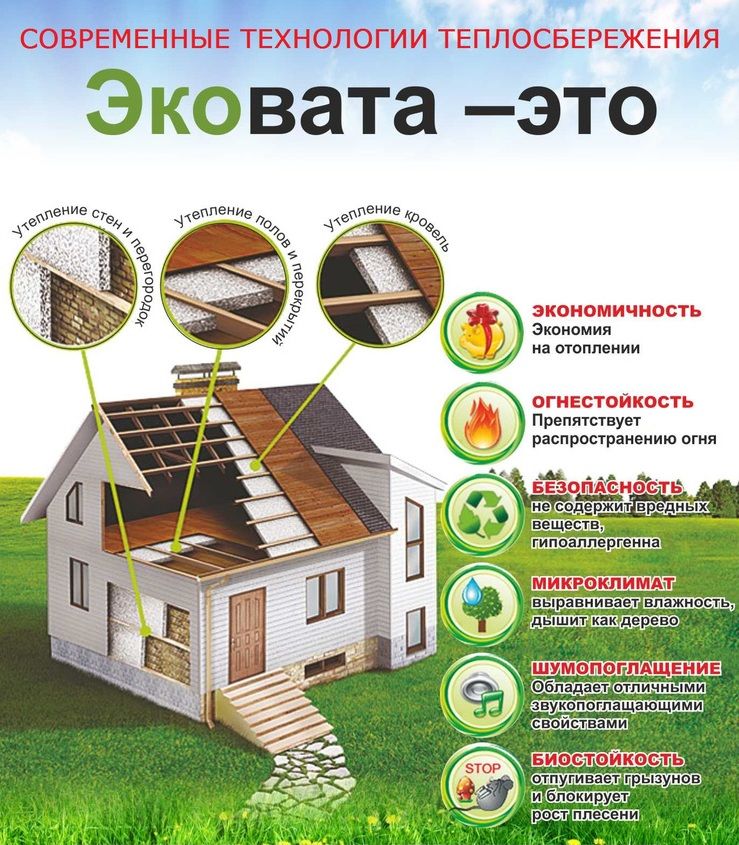 Ecocelulossa! мы сделаем ваш дом теплым зимой и прохладным в летом!утепление от опытных монтажников! foto 4