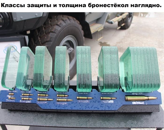 Автостёкла на заказ - Sticle auto la comanda foto 3