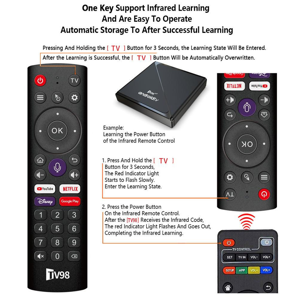 Приставка-Android-Tv-Box-с голосовым поиском. foto 4
