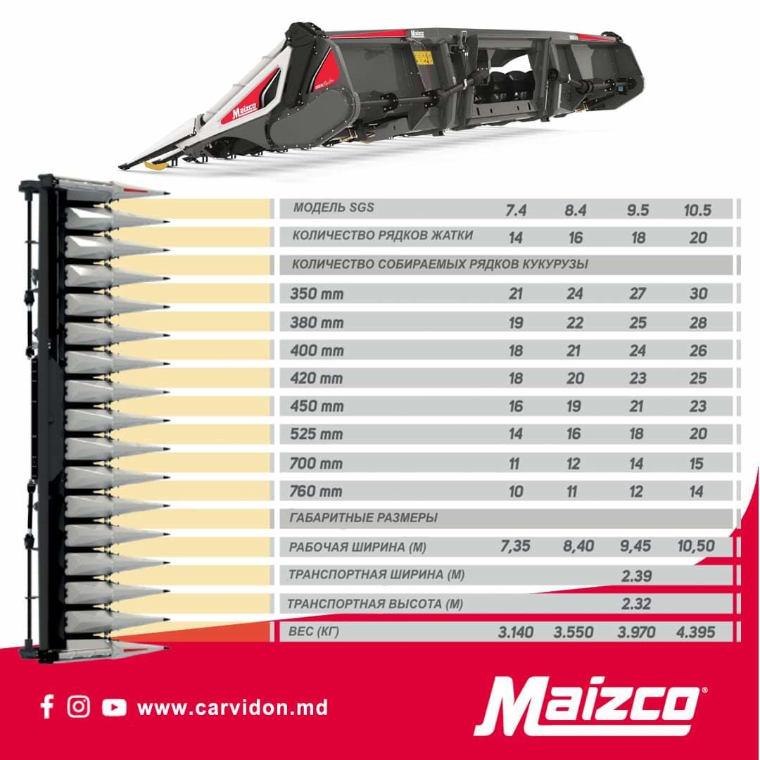 Безрядковая жатка для уборки кукурузы Maizco SGS Rowfree foto 3