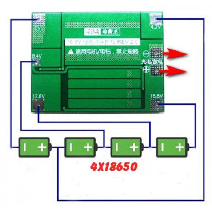 Controler BMS 4x 18650 cu echilibrator, placa de protectie la incarcare 4S 40A foto 1