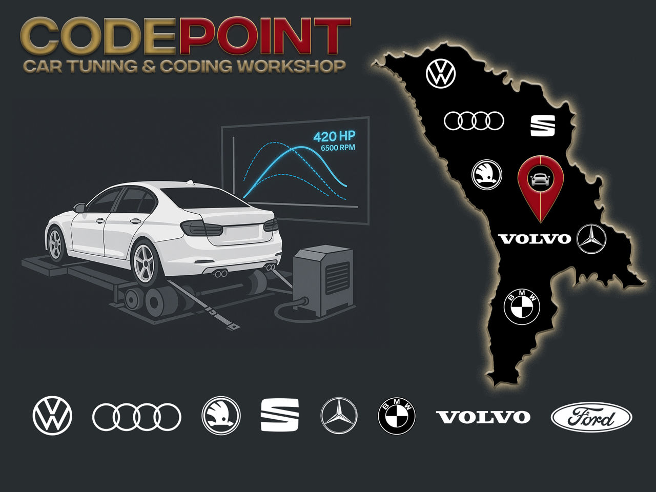 Chiptuning , Stage 1, 2, 3 | Dezactivare DPF, EGR, AdBlue,Swirl,Evap,DTC foto 0