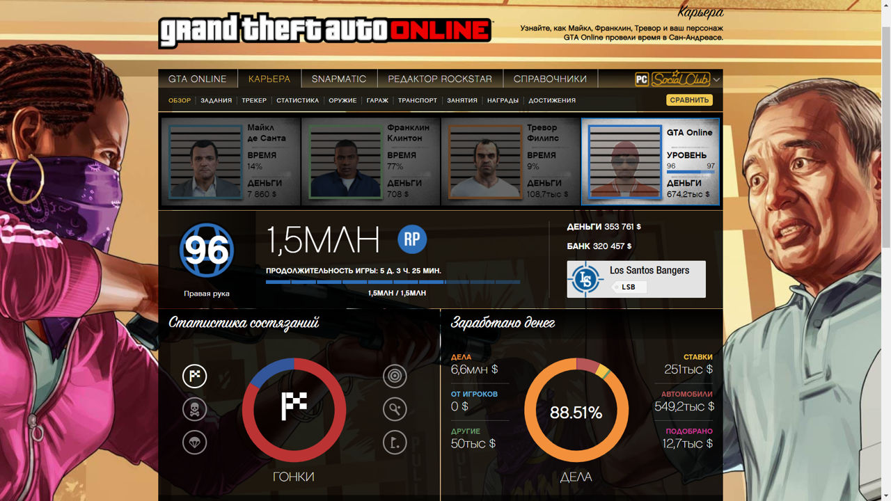 GTA V Premium Online Edition Account (Social Club)