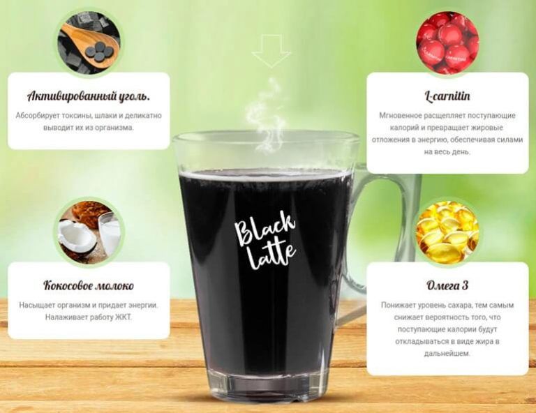 Угольный кофе Black Latte(Блэк латте) – новый тренд в похудении и фитнесе