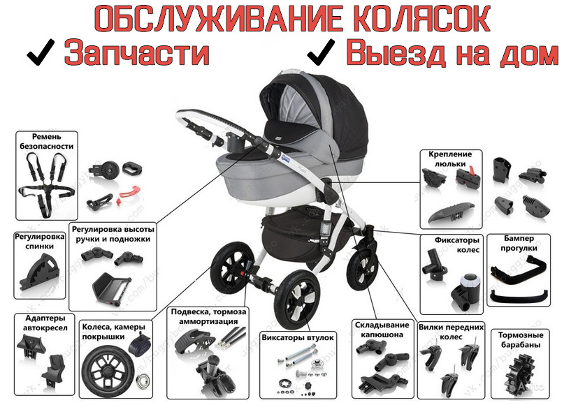 MAXService ремонт и ХИМчистка колясок всех брендов запчасти выезд на дом foto 7