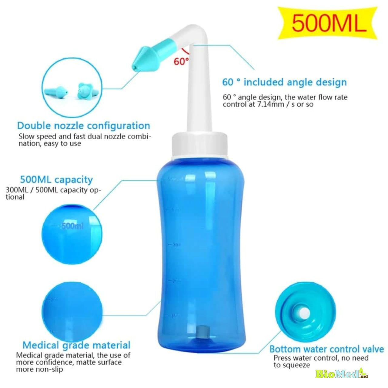 Aspirator nazal electric reincarcabil назальный аспиратор электрический foto 16