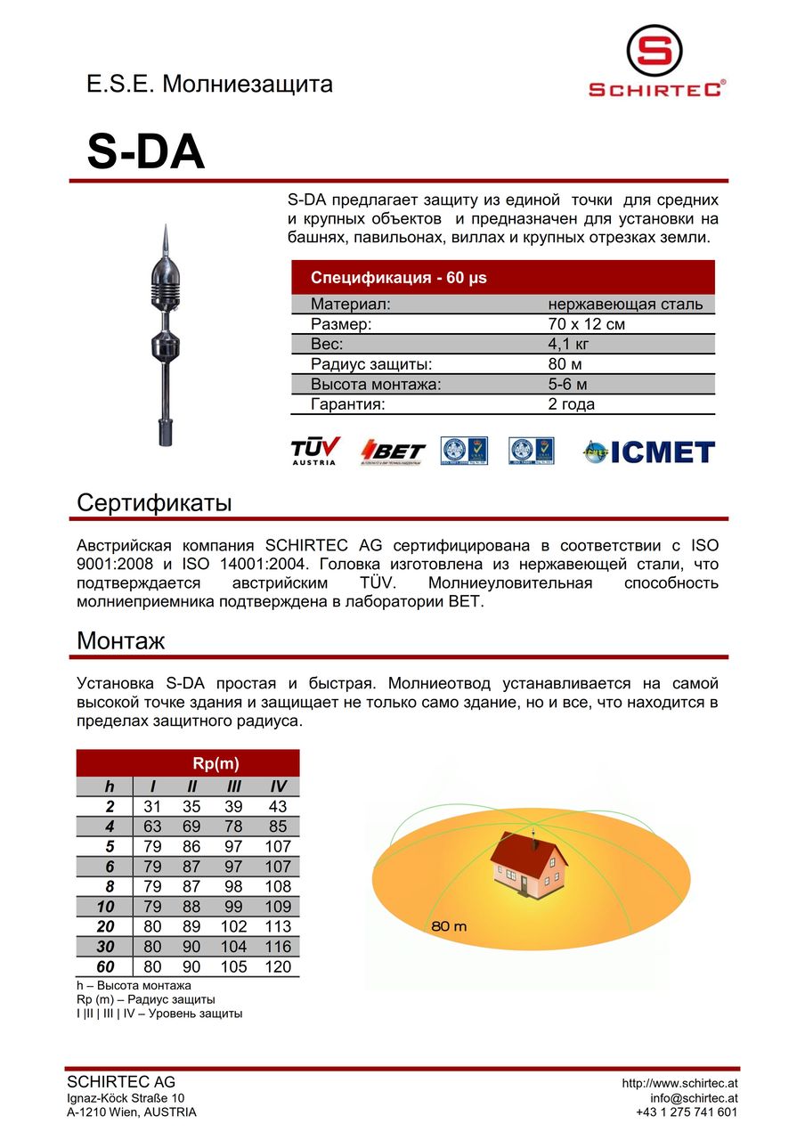 Paratrasnet activ (активный молниеприемник) TIP E.S.E. Lightning Conductor  Type S-DA,testable T=60s