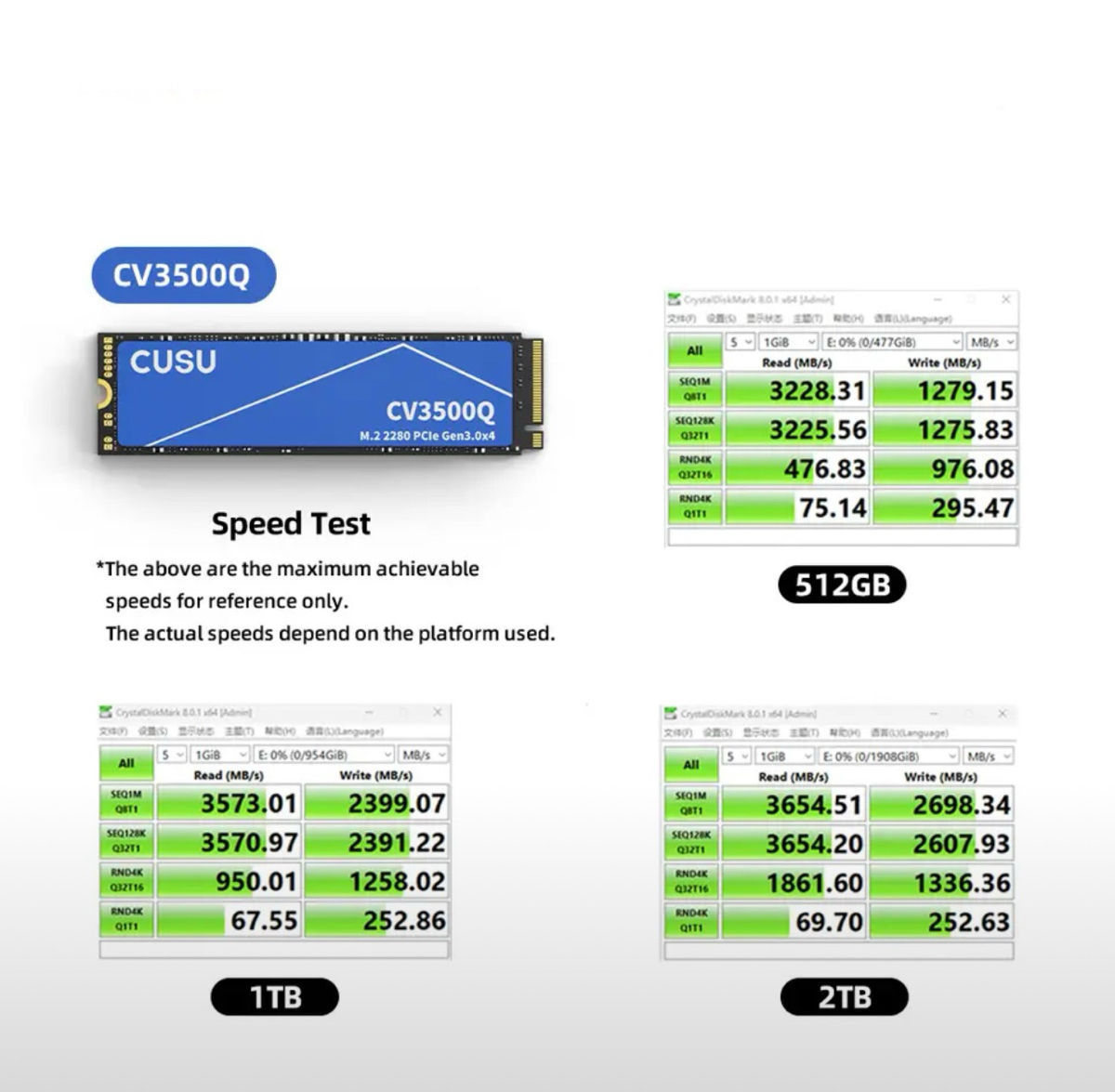 SSD NVMe 1TB/512GB m.2 CV3500Q 3000MB/s WD / Cusu / TeamGroup фото 2