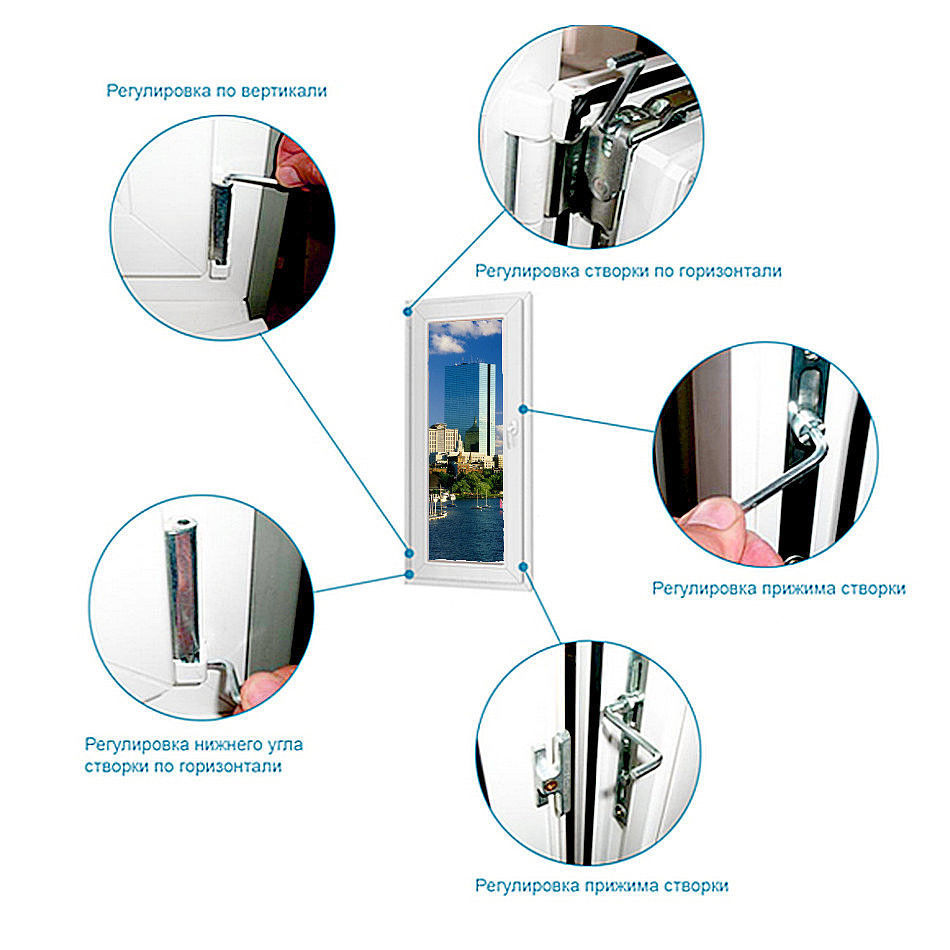 Срочный ремонт пластиковых окон стеклопакетов металлопласта ПВХ  Reparatie Ferestre PVC Termop фото 2