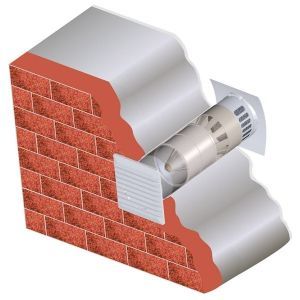 Плесень ? mucegai? мокрые окна стены geamuri apa ? ventilare marley foto 2
