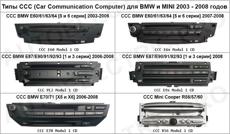 BMW BMW , CCC , CIC , NBT , NBT foto 1