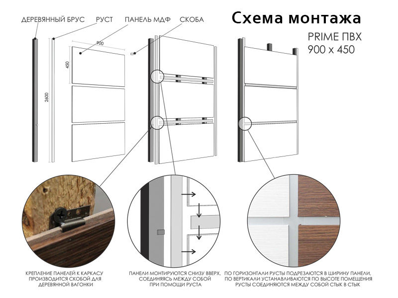 Стеновые панели на основе МДФ "Prime". Новинка. foto 3