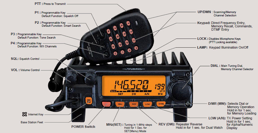 Yaesu 2800M foto 0