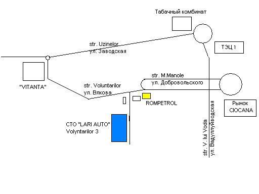 Reparatie motor, диагностика бензиновых и дизельных двигателей и их ремонт!
