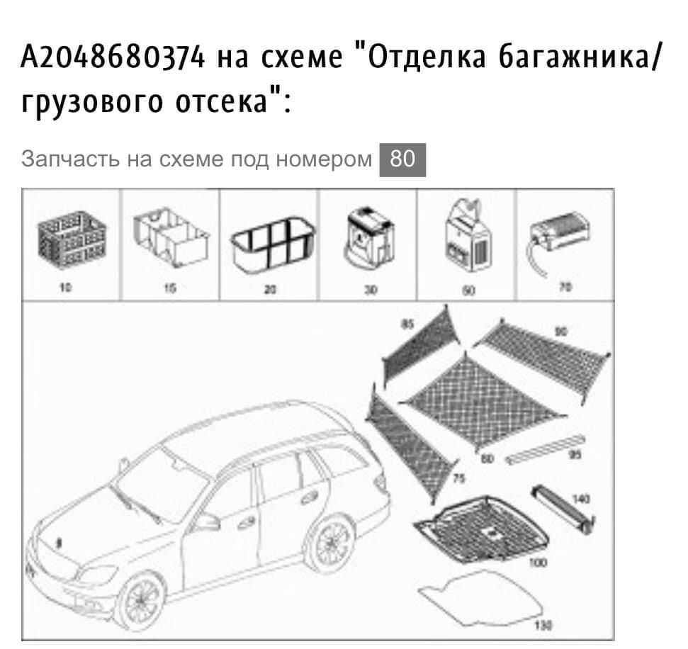 Сетка багажная для автомобиля