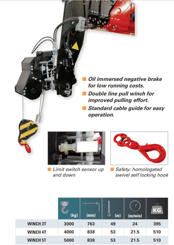 Лебёдка гидравлическая 5 тонн для Manitou MRT, MT foto 3