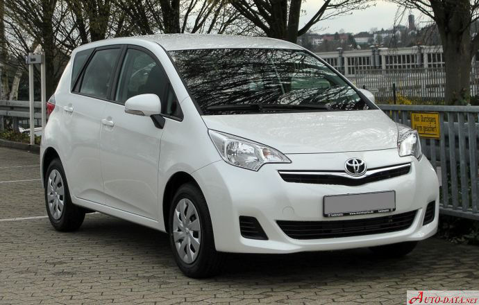 Toyota Yaris Auris Corolla Verso s Urban cruiser 1.33 1.4 D4D фото 3
