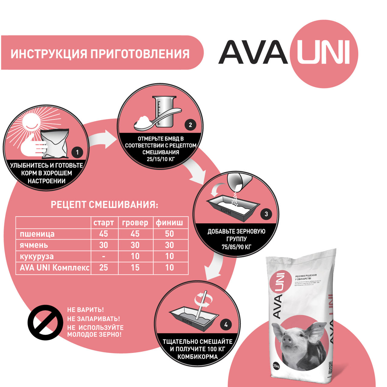 SPMV pentru porci AVA UNI Complex (Start 25%, Grover 15%, Finiș 10%). 25kg foto 4