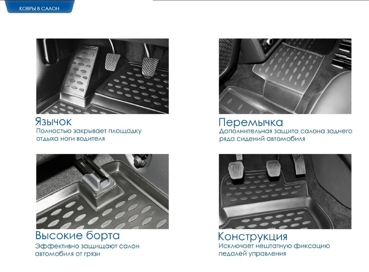 Выбрать правильные коврики для авто Novline - Element! Полиуретановые  с бортами. foto 8