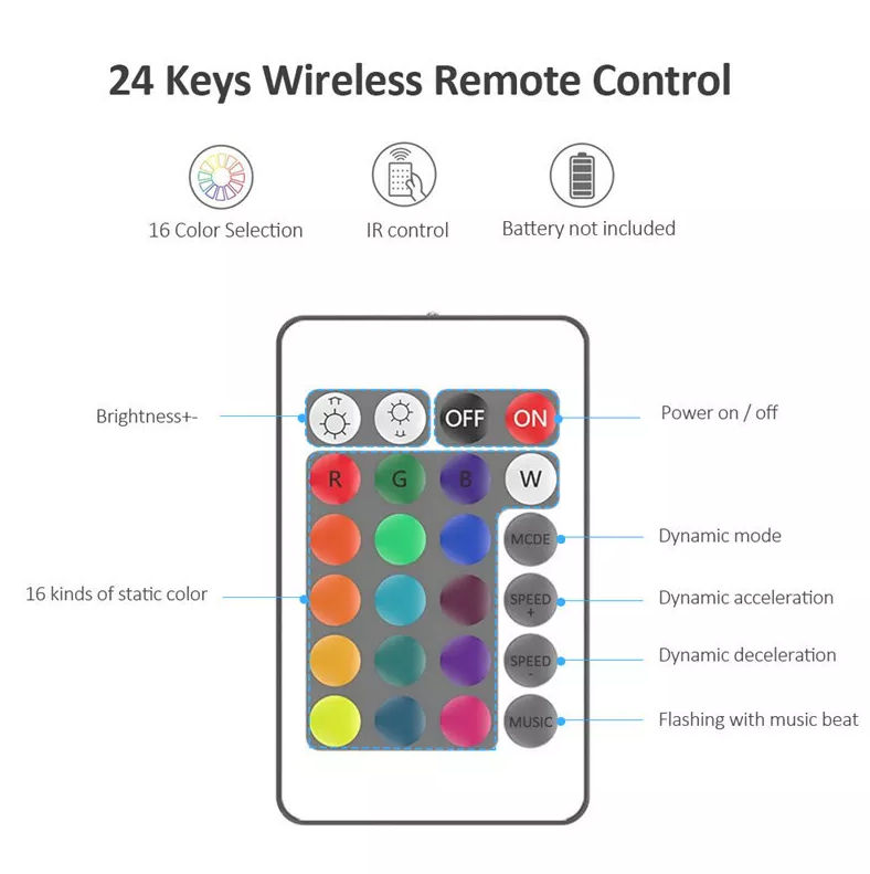 Bandă LED RGB 5050 cu telecomandă, 5 m, 5 Volți, USB, Bluetooth IP65 Caracteristici Număr de model - foto 18