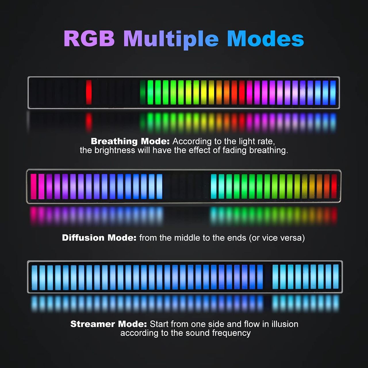 Музыкальный ритм RGB Lumină ritmică muzicală RGB foto 3