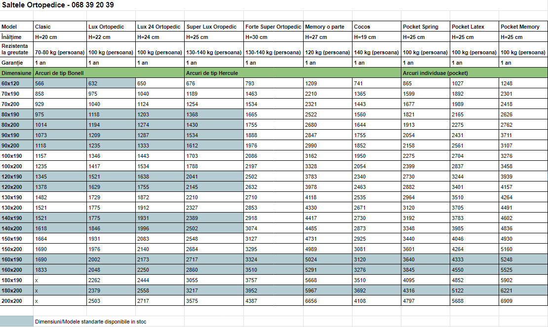Saltele ortopedice, livrare la domiciliu ! Preturi Mici ! foto 1