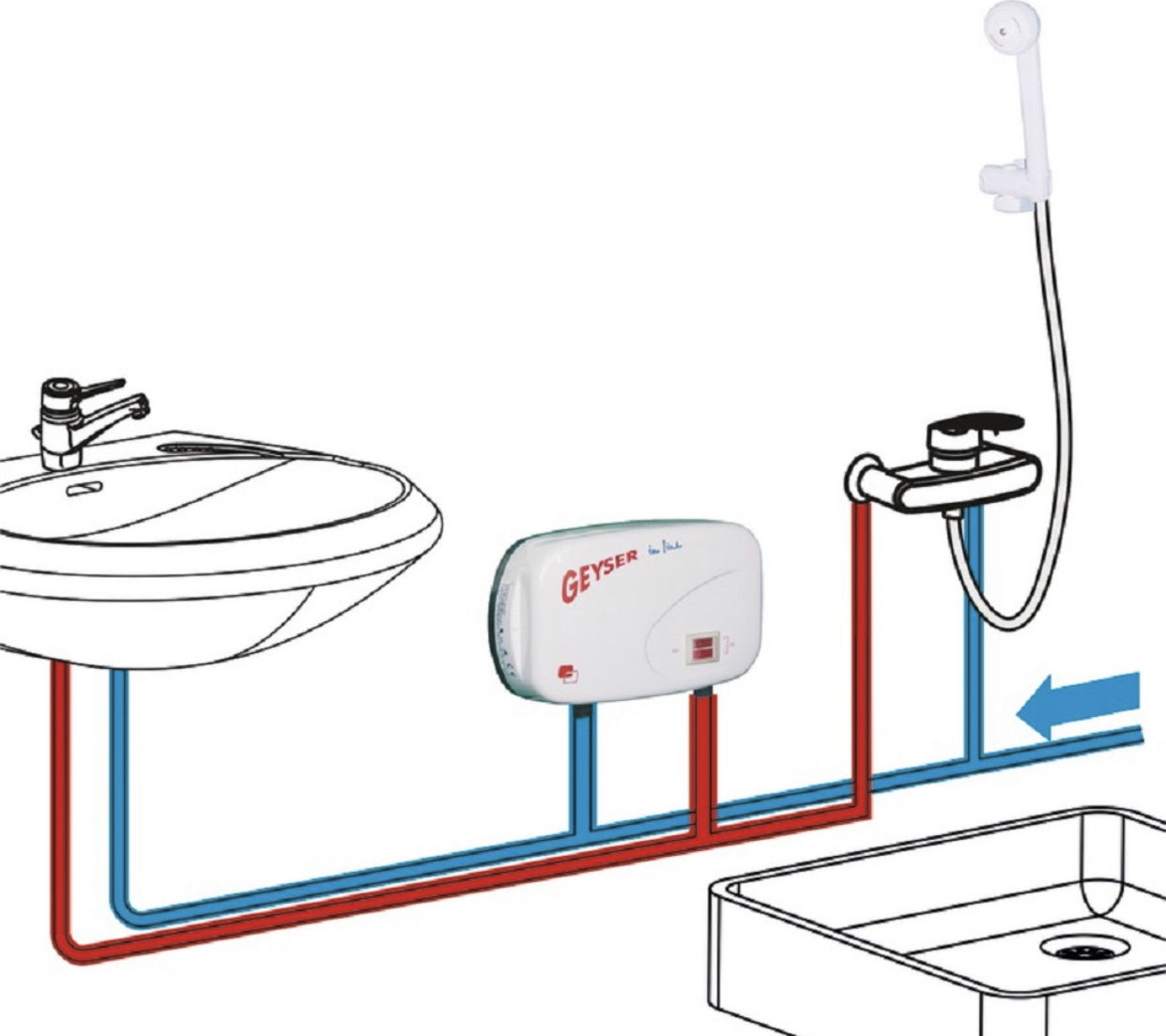 Схема установки проточного водонагревателя в ванной комнате