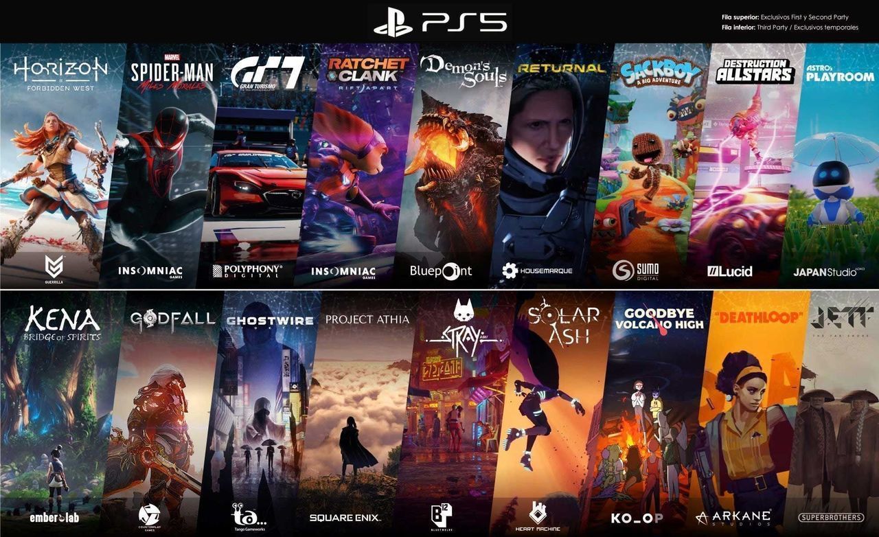 PS5/ PS4 Games (Disc)
