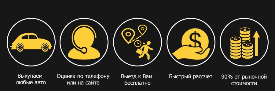 Cumparam urgent auto! Срочный выкуп авто! Битые, перевернутые,сгоревшие ,без регистрации, английские фото 3
