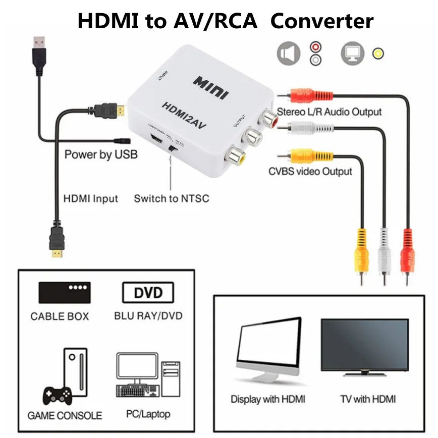 Цифровой в аналоговый аудио конвертер digital to analog audio converter-  200 lei foto 14