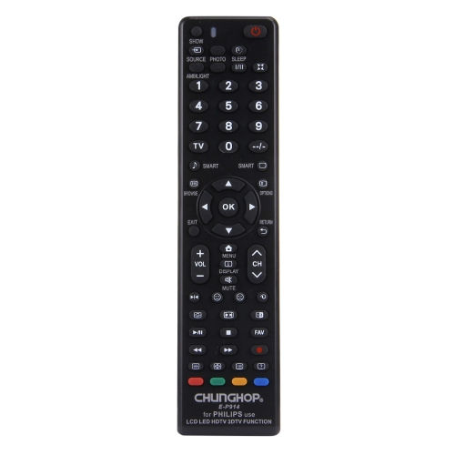 Пульты для телевизоров. Samsung, LG, Sony, Philips, Hisense, Panasonic, TCL, Toshiba, universal foto 6