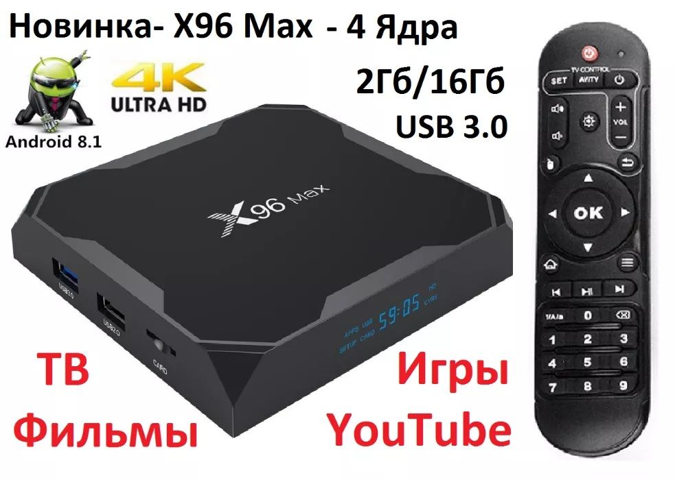 Пульт для приставки x96. Смарт приставка с т2. X96 Max. ТВ ресивер 1000 каналов. ТВ приставка на 1000 каналов.