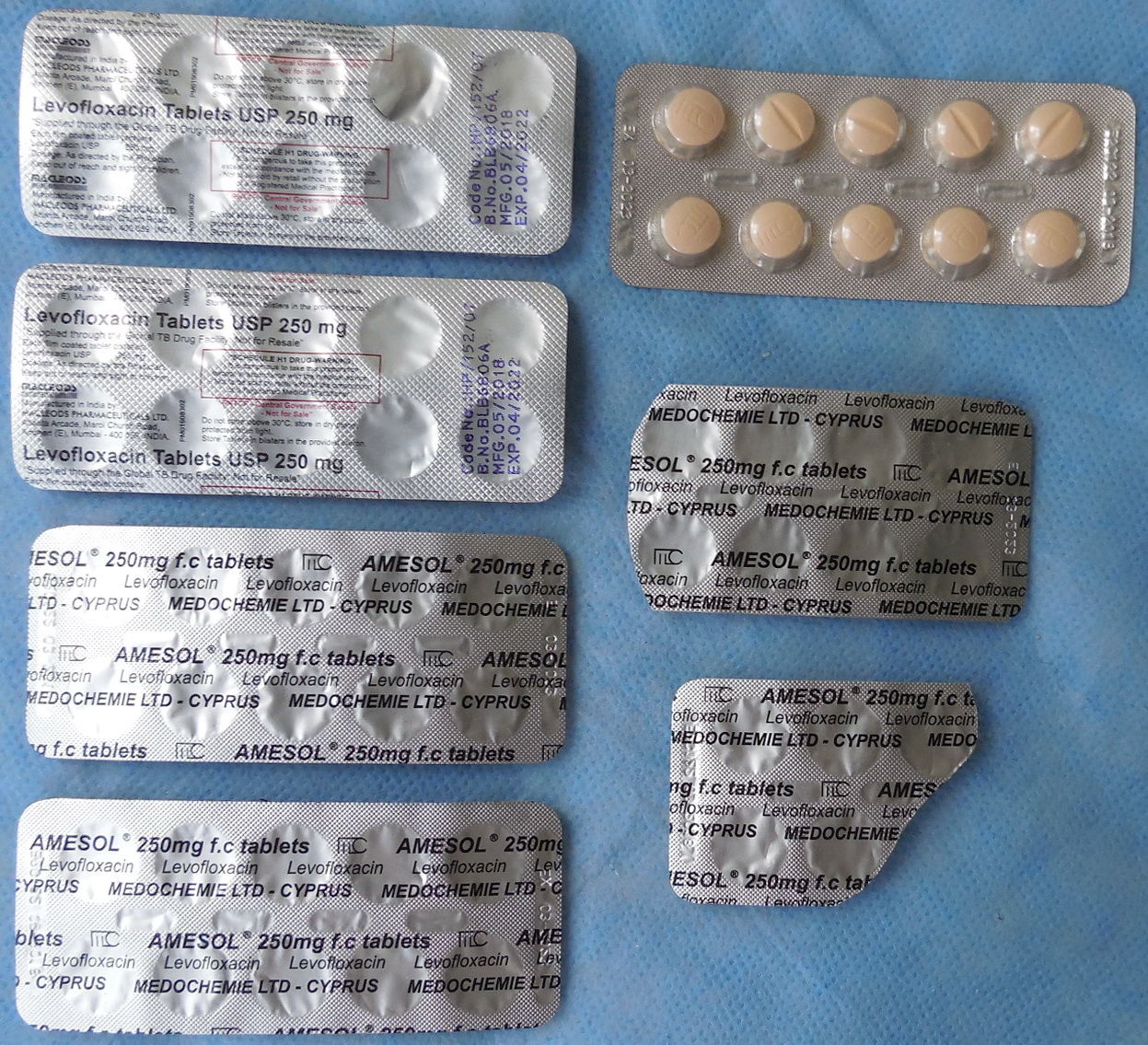Антибиотик Левофлоксацин 250. Таблетки Levofloxacin 250 MG.